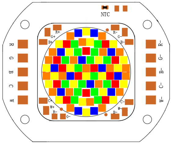 KS-6050C32RGBCW-900W-A0